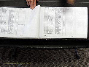 Alamance Co, NC, Births, A-Z, 2005-2012 (123).JPG