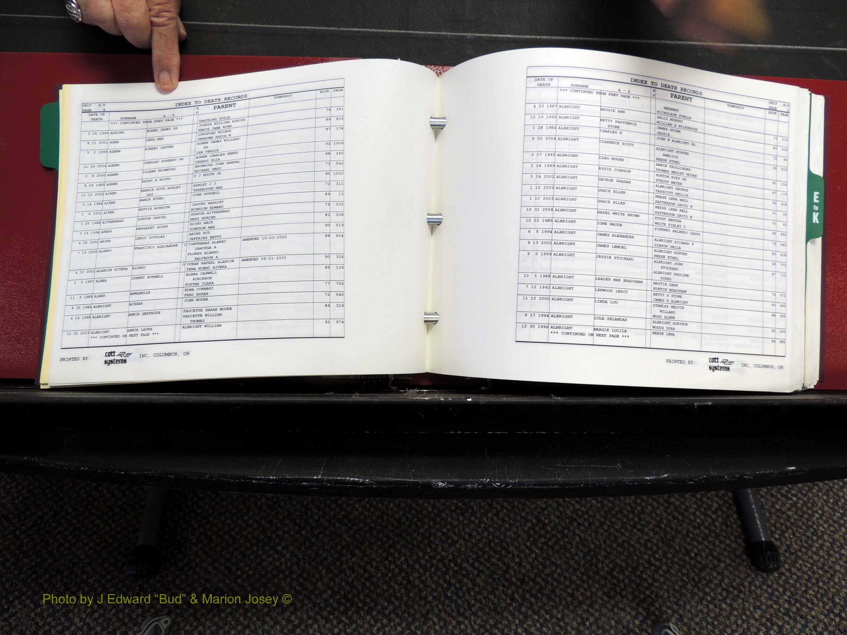Alamance Co, NC, Deaths, A-K, 1984-2004 (108).JPG