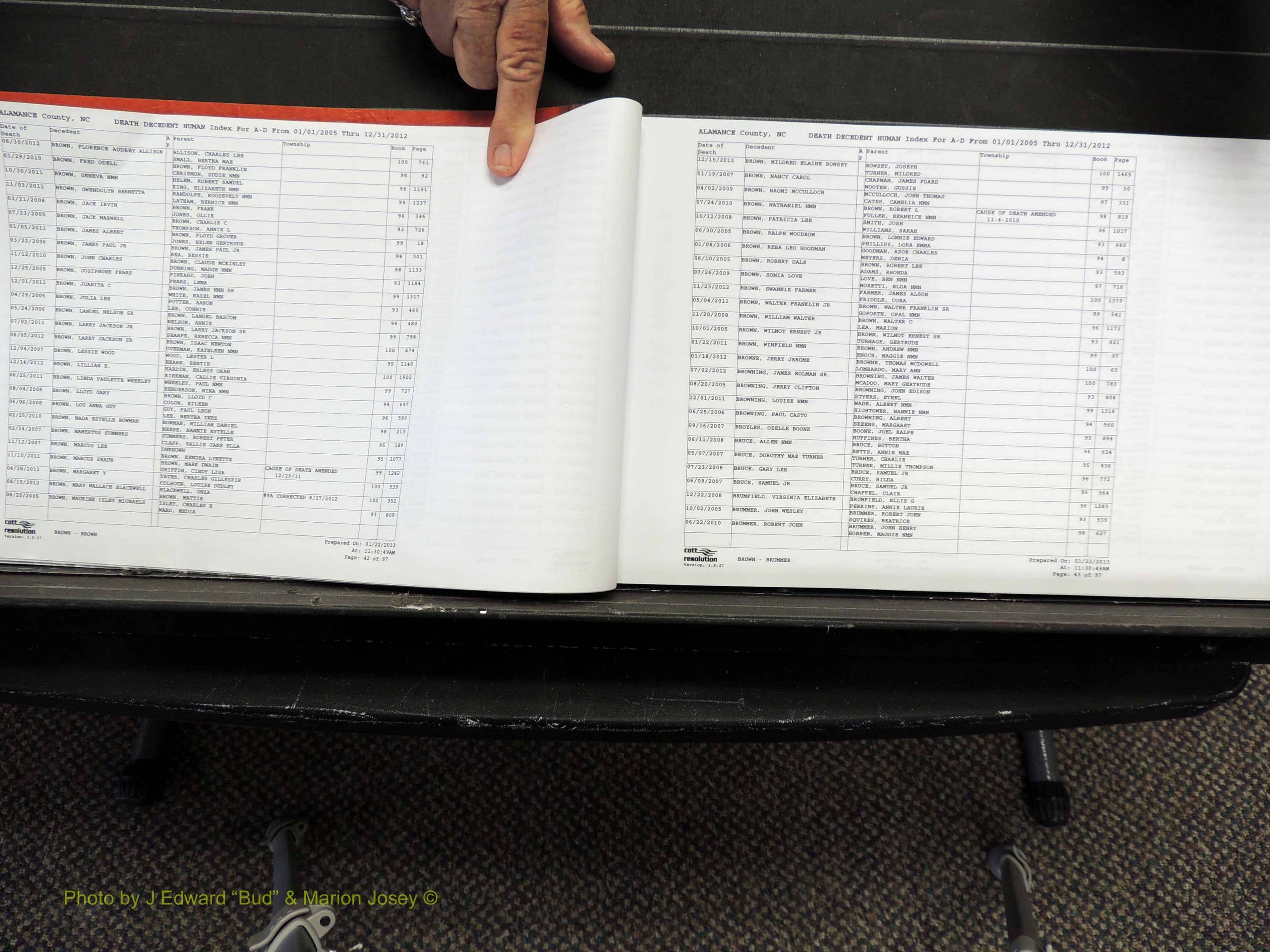 Alamance Co, NC, Deaths, A-Z, 2005-2012 (122).JPG