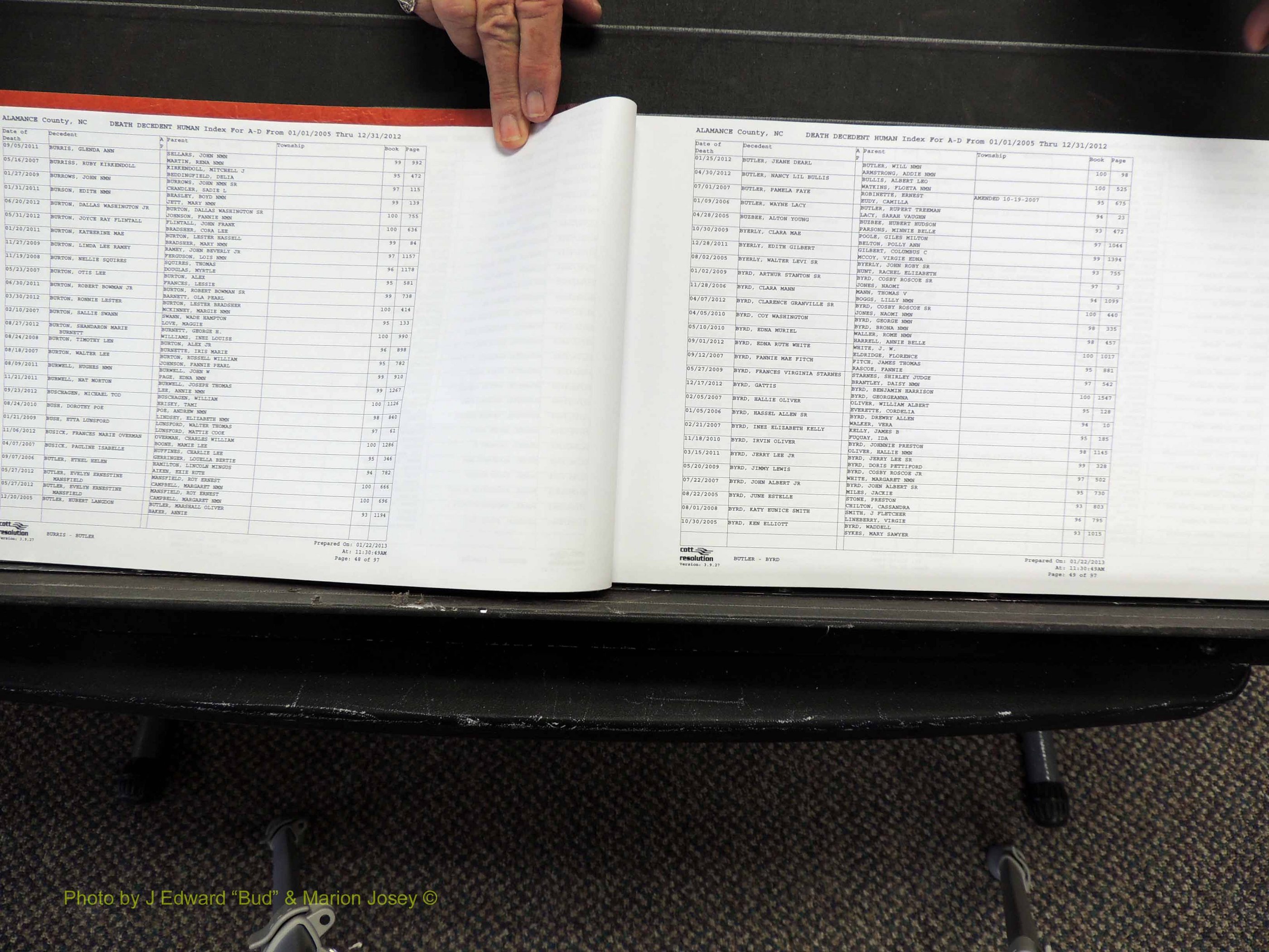Alamance Co, NC, Deaths, A-Z, 2005-2012 (125).JPG