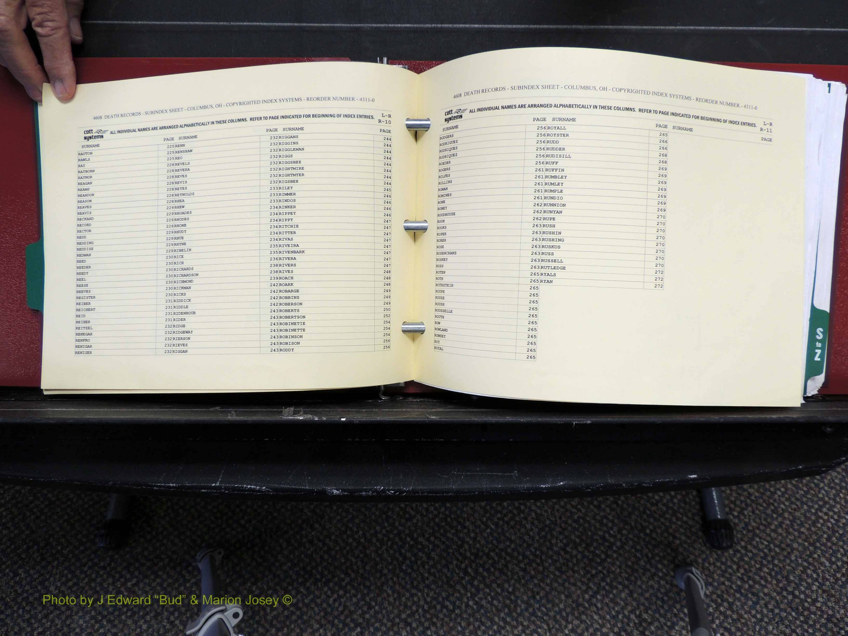 Alamance Co, NC, Deaths, L-Z, 1984-2004 (106).JPG