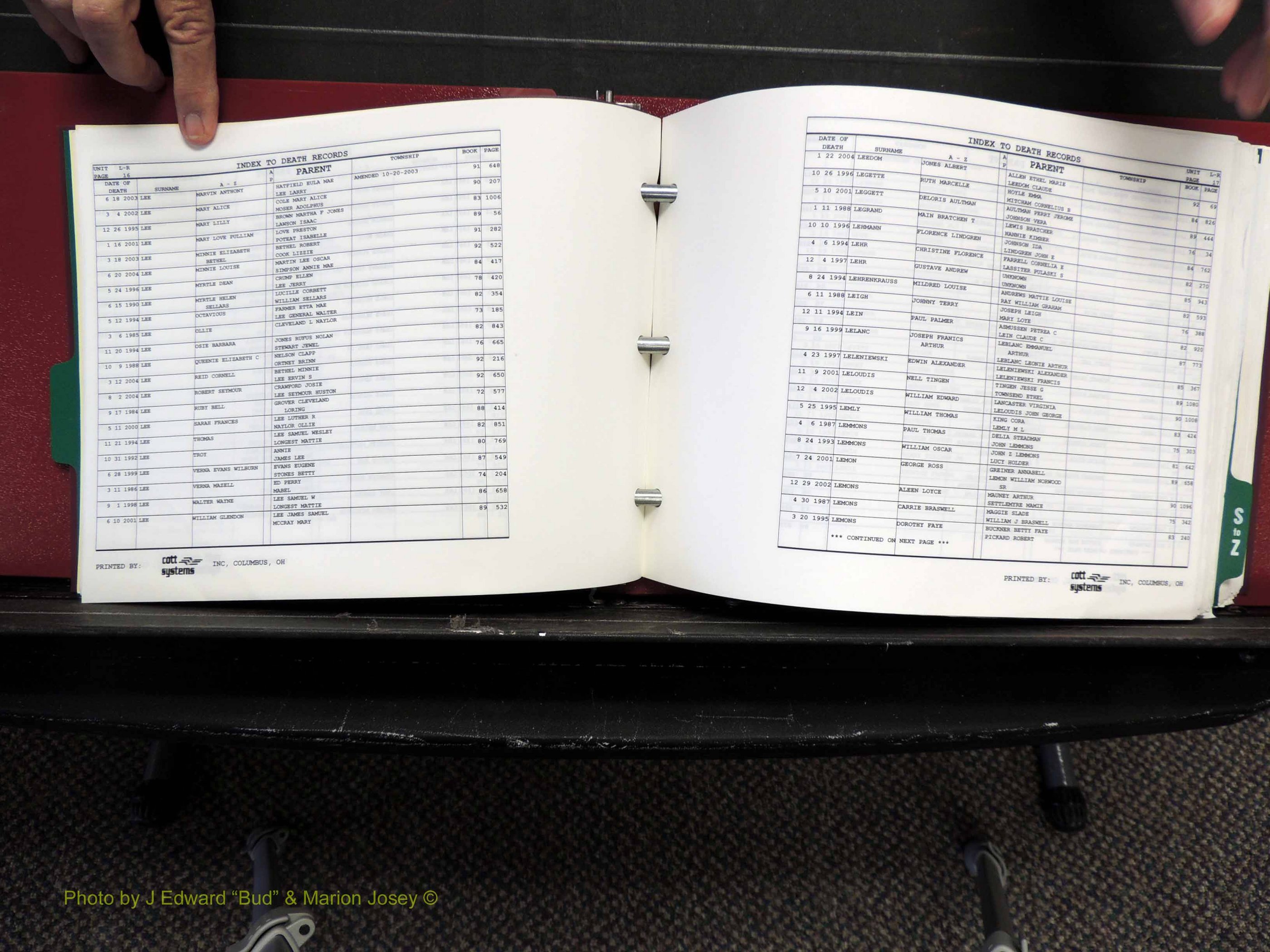 Alamance Co, NC, Deaths, L-Z, 1984-2004 (115).JPG