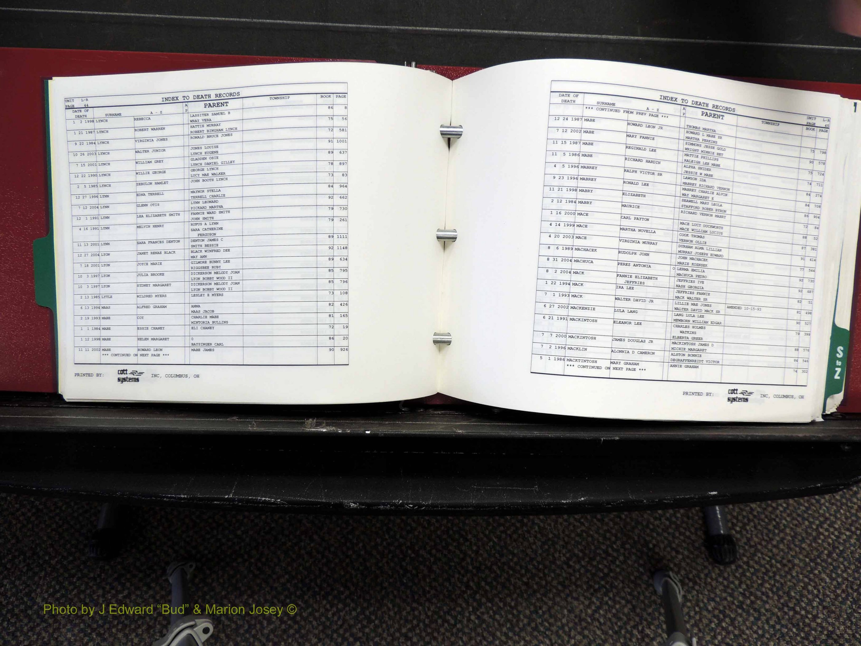 Alamance Co, NC, Deaths, L-Z, 1984-2004 (129).JPG