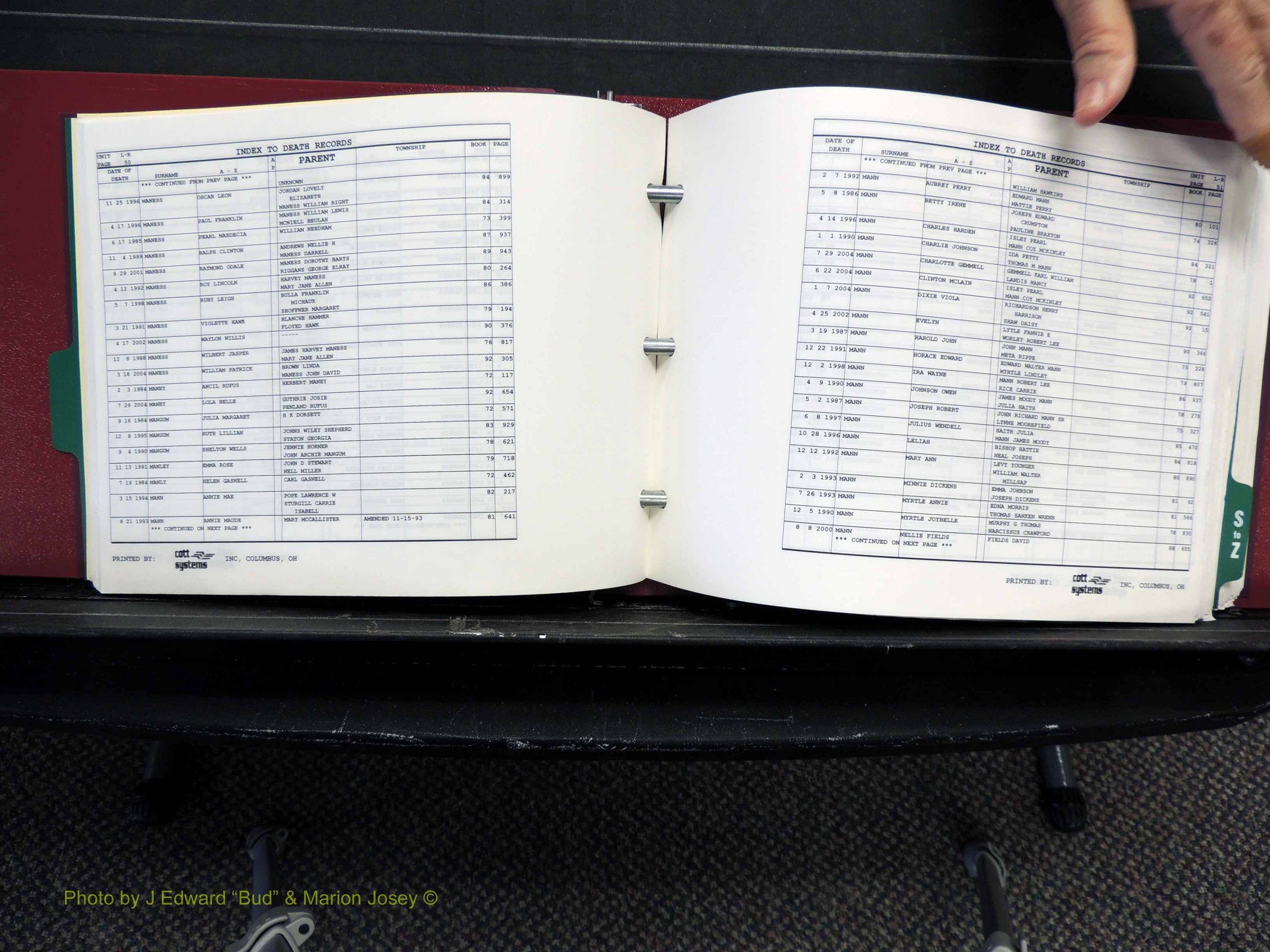 Alamance Co, NC, Deaths, L-Z, 1984-2004 (132).JPG