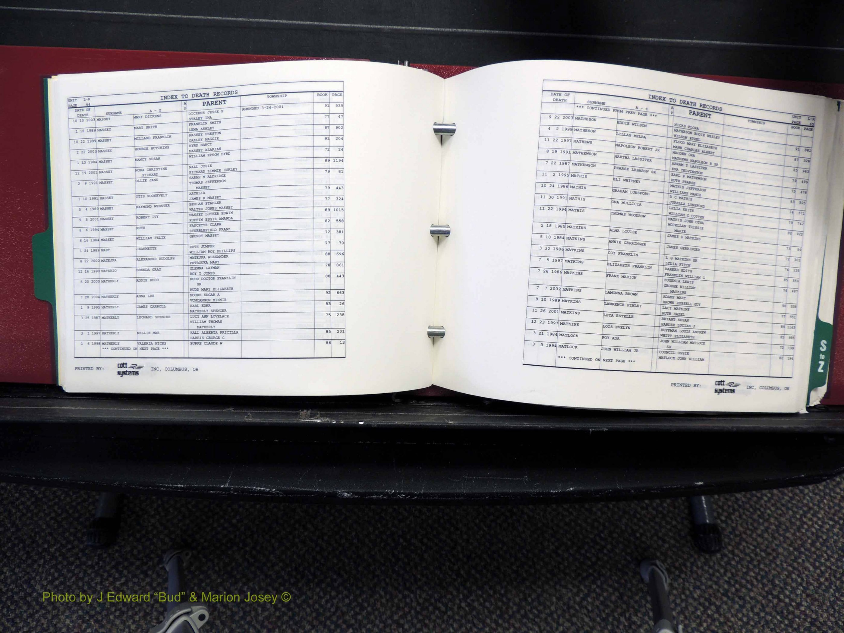 Alamance Co, NC, Deaths, L-Z, 1984-2004 (139).JPG
