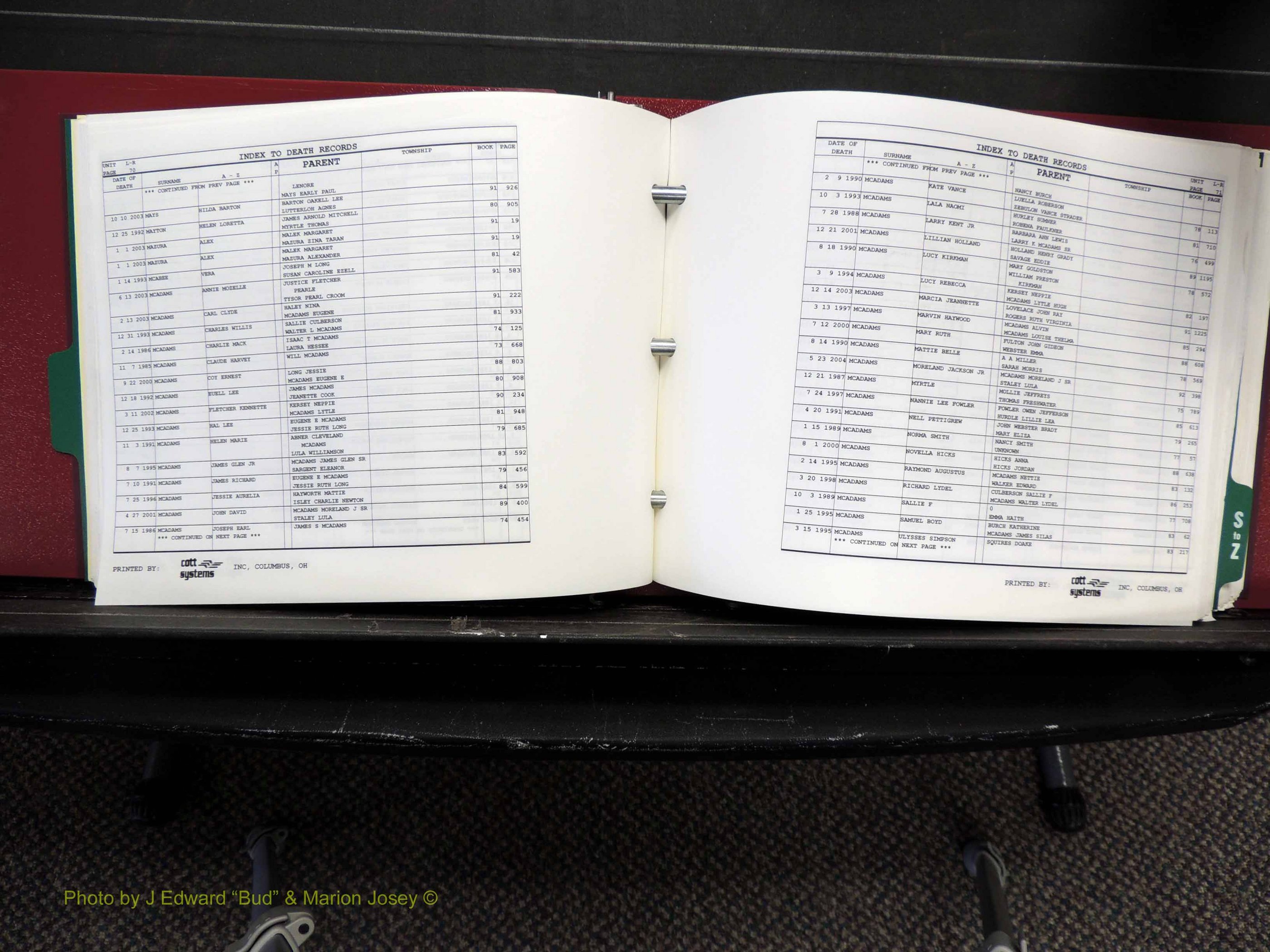 Alamance Co, NC, Deaths, L-Z, 1984-2004 (142).JPG