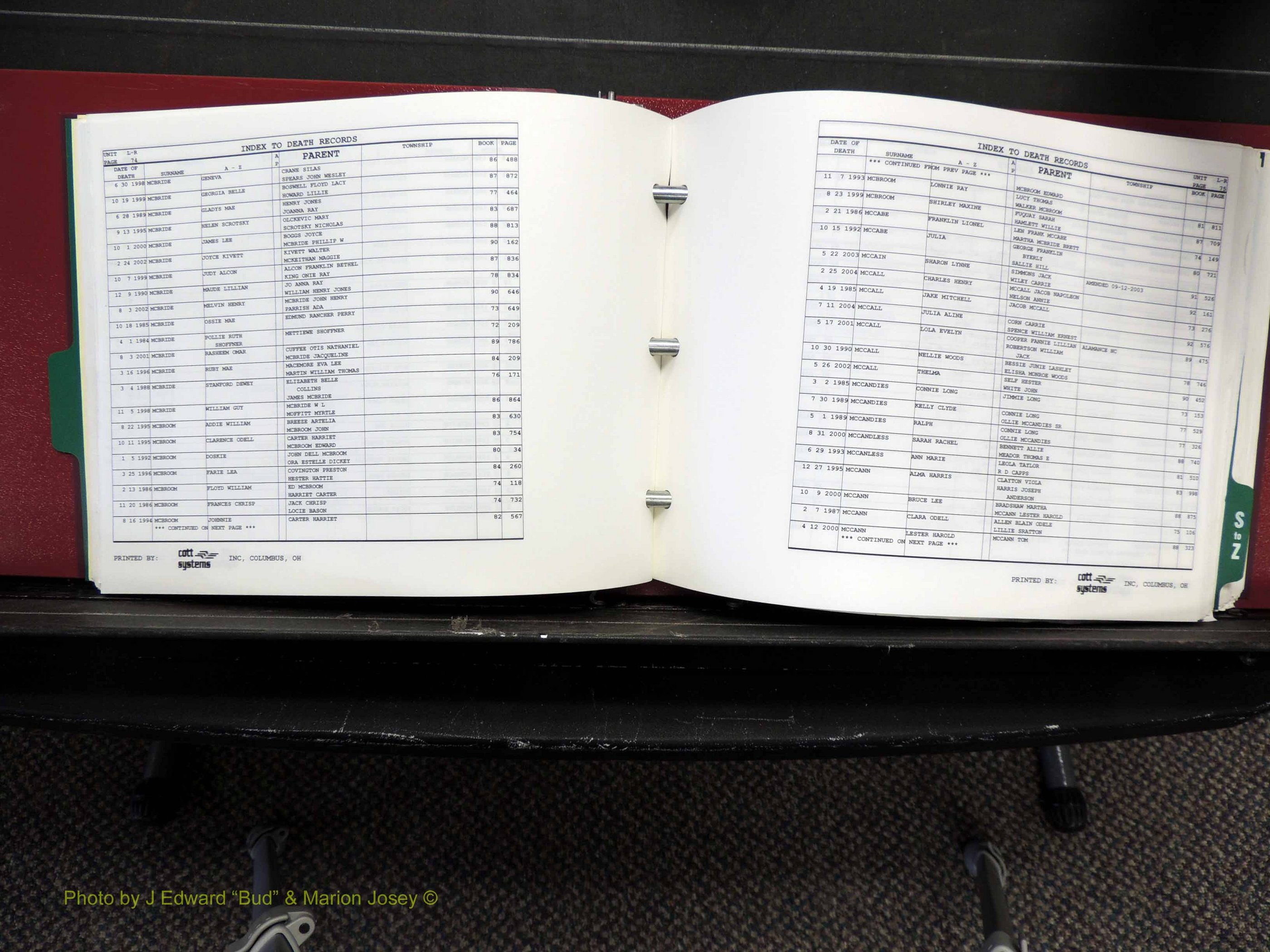 Alamance Co, NC, Deaths, L-Z, 1984-2004 (144).JPG