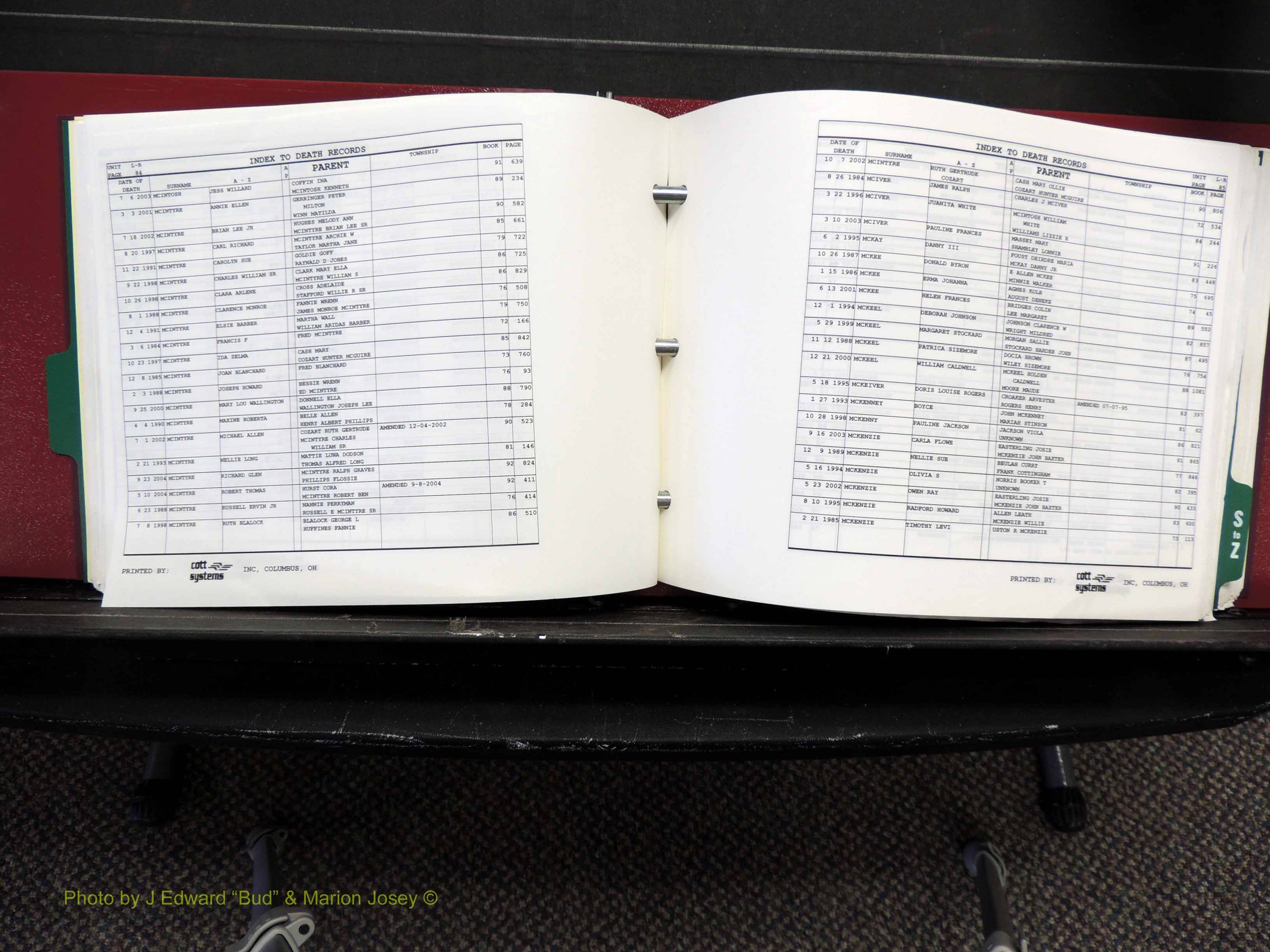 Alamance Co, NC, Deaths, L-Z, 1984-2004 (149).JPG