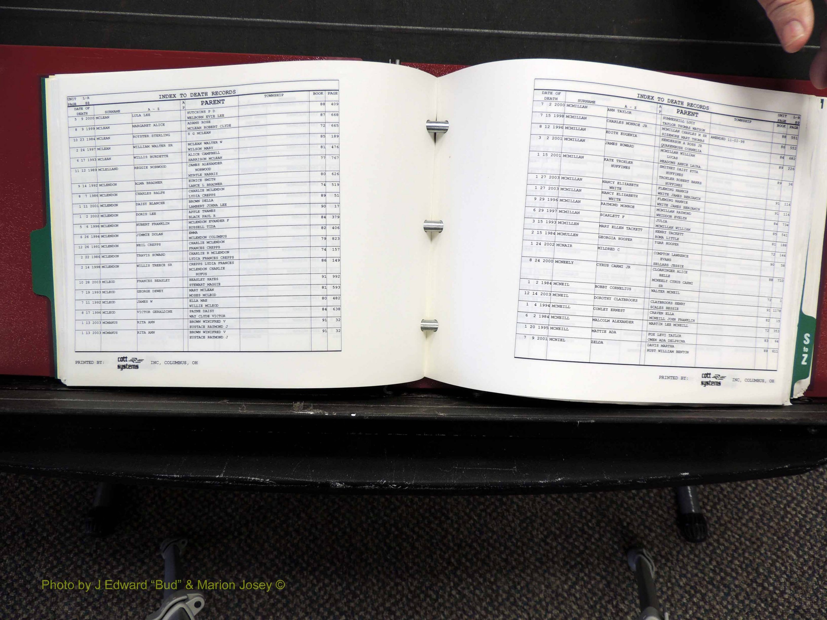 Alamance Co, NC, Deaths, L-Z, 1984-2004 (151).JPG