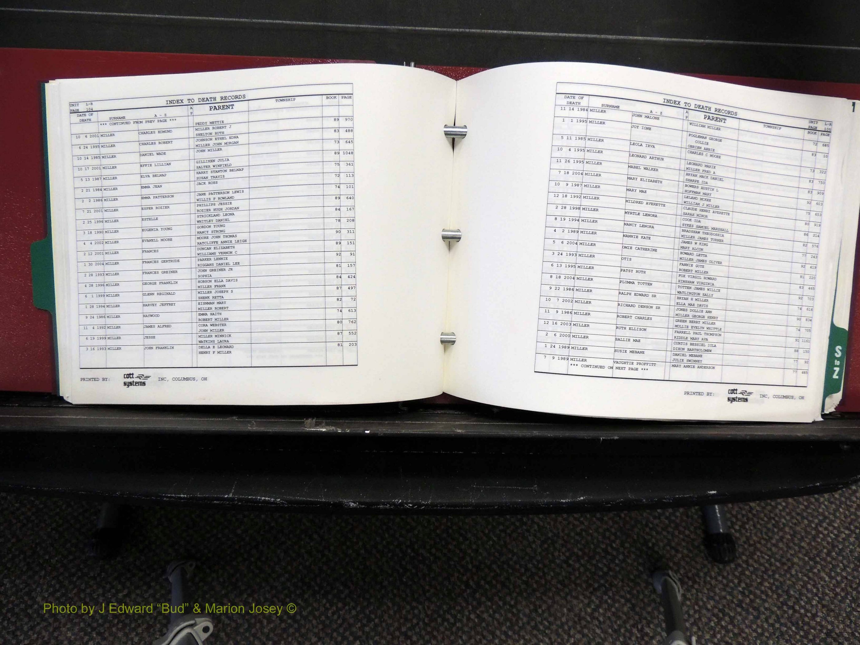 Alamance Co, NC, Deaths, L-Z, 1984-2004 (159).JPG