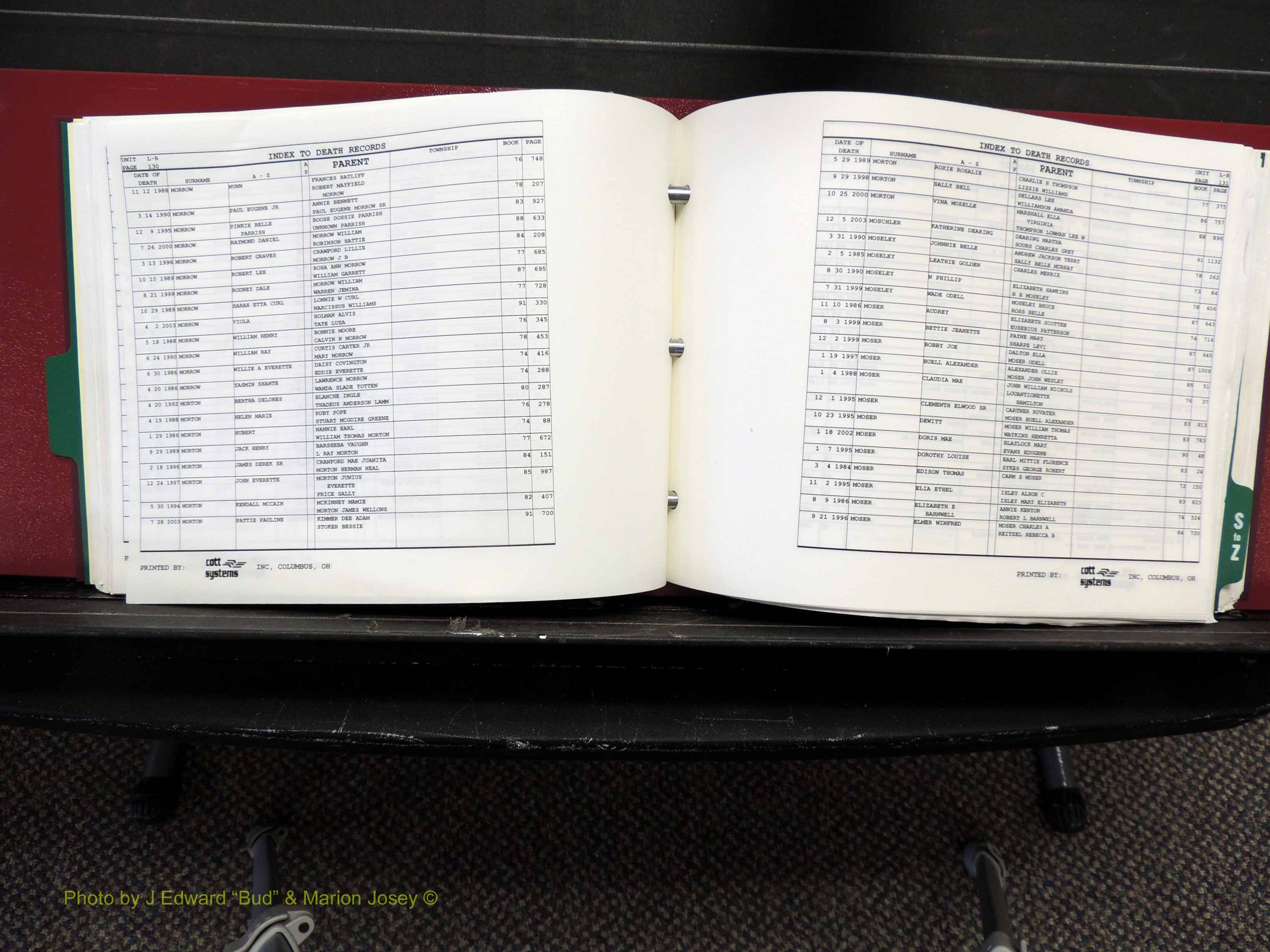 Alamance Co, NC, Deaths, L-Z, 1984-2004 (172).JPG