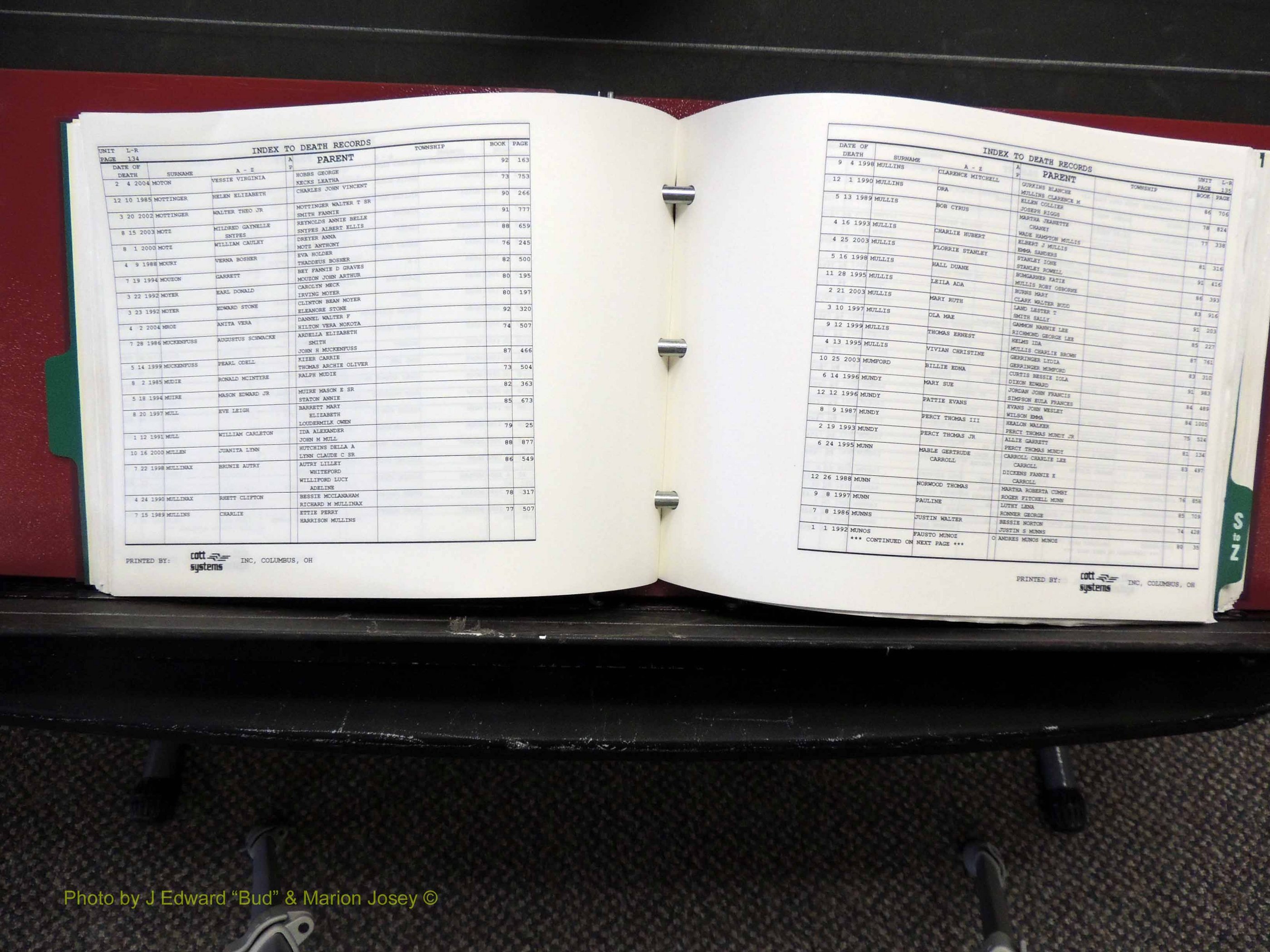 Alamance Co, NC, Deaths, L-Z, 1984-2004 (174).JPG