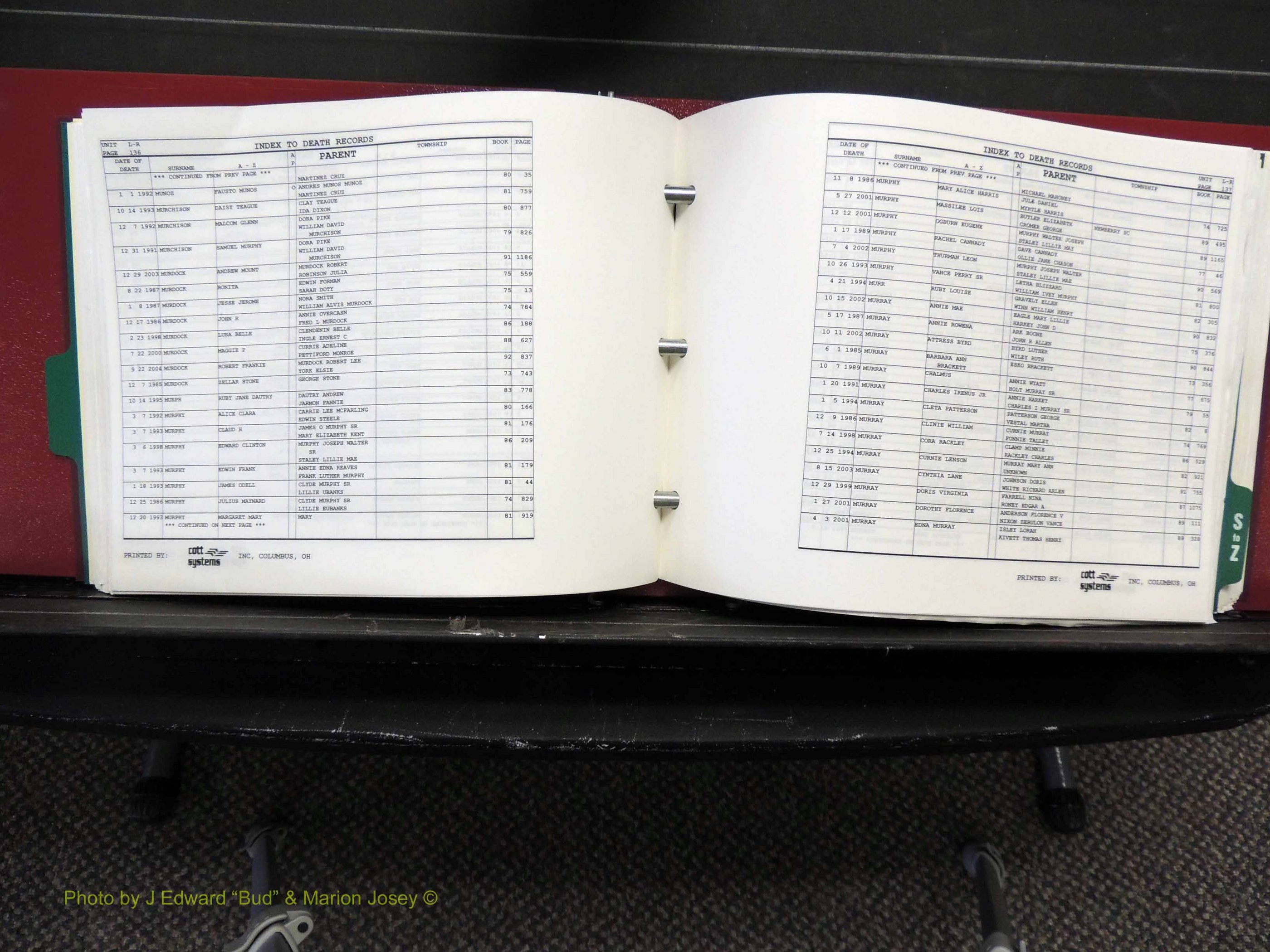 Alamance Co, NC, Deaths, L-Z, 1984-2004 (175).JPG