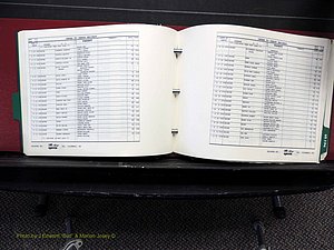 Alamance Co, NC, Deaths, L-Z, 1984-2004 (166).JPG