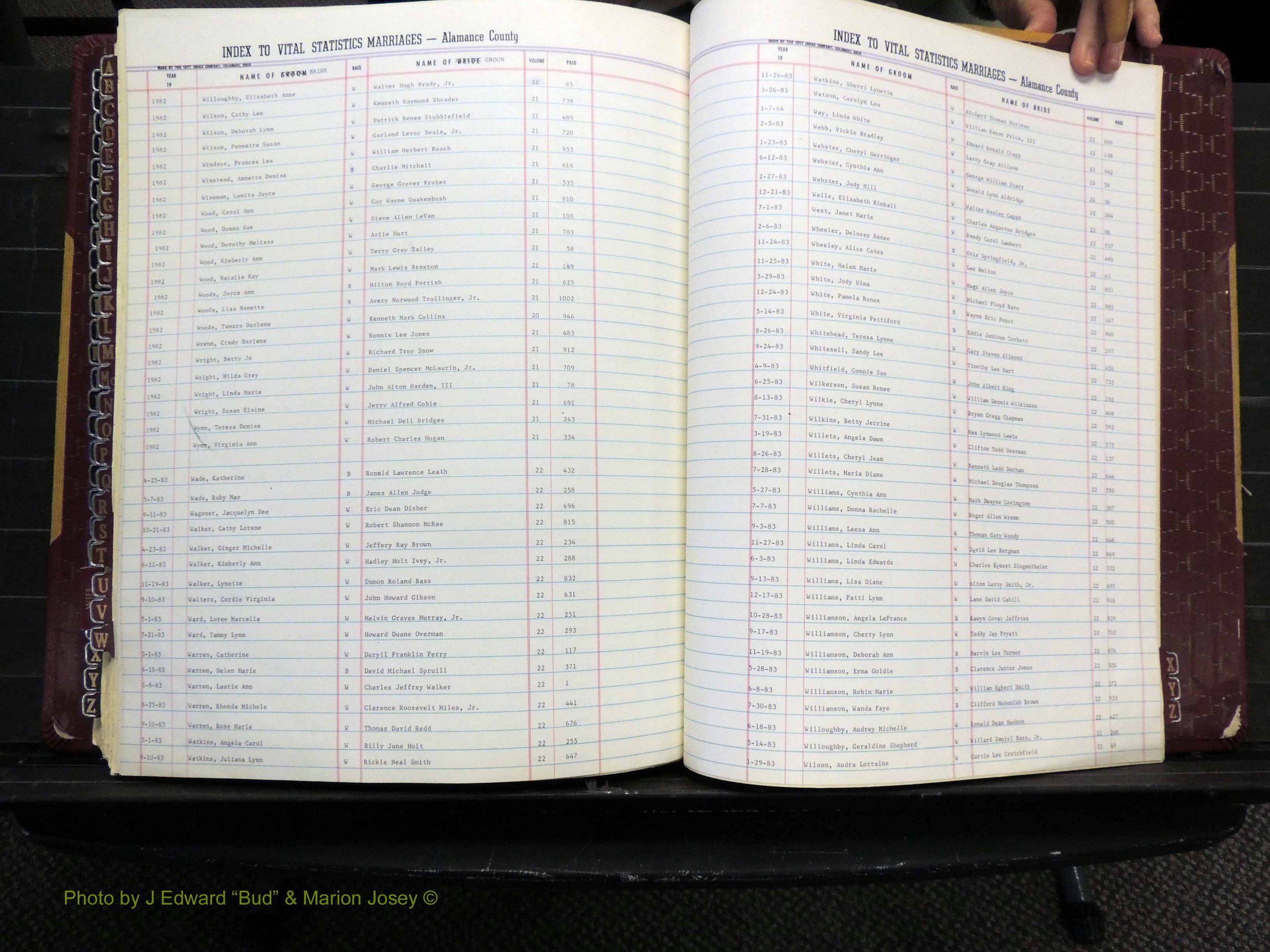 Alamance Co, NC, Marriages, Male Index, 1979-1982 (268).JPG