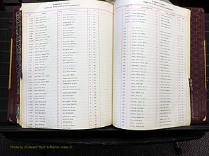 Alamance Co, NC, Marriages, Male Index, 1979-1982 (244).JPG