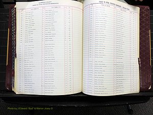 Alamance Co, NC, Marriages, Male Index, 1979-1982 (245).JPG