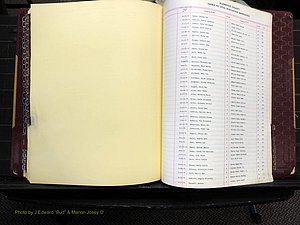 Alamance Co, NC, Marriages, Male Index, 1979-1982 (248).JPG