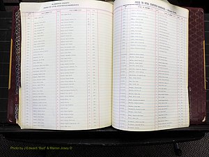 Alamance Co, NC, Marriages, Male Index, 1979-1982 (250).JPG