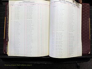 Alamance Co, NC, Marriages, Male Index, 1979-1982 (260).JPG