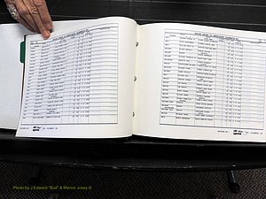 Alamance Co, NC, Marriages, Male Index, 1984-2004 (137).JPG