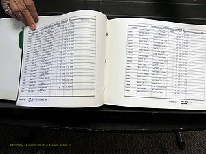 Alamance Co, NC, Marriages, Male Index, 1984-2004 (150).JPG