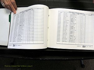 Alamance Co, NC, Marriages, Male Index, 1984-2004 (152).JPG