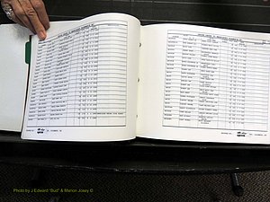Alamance Co, NC, Marriages, Male Index, 1984-2004 (157).JPG