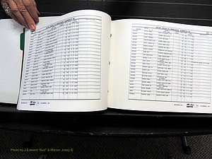 Alamance Co, NC, Marriages, Male Index, 1984-2004 (169).JPG