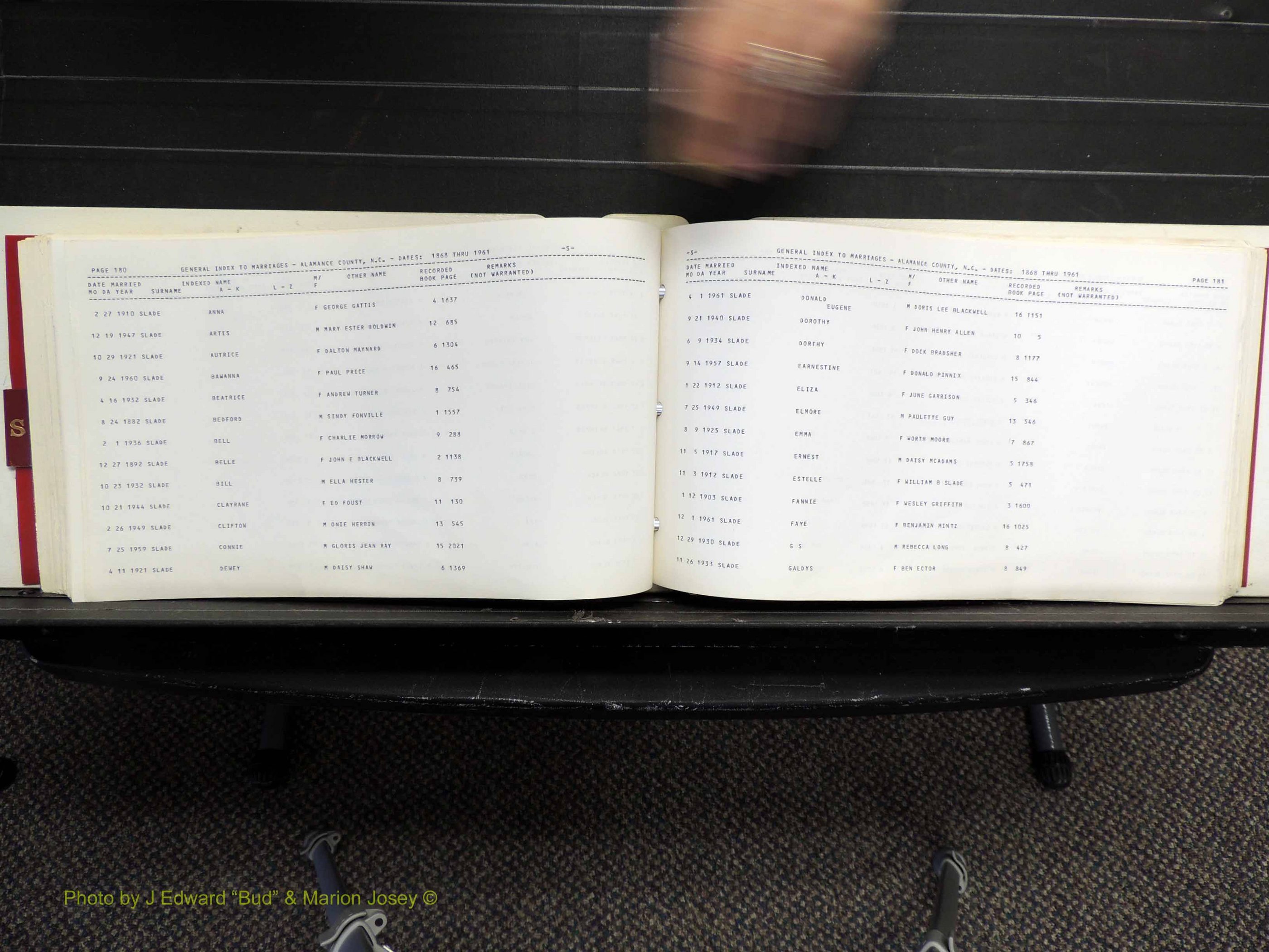 Alamance Co, NC, Marriages, S, 1868-1961 (193).JPG
