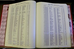 Bun. Co, NC, Births 1880 - 1988, A - B, pg 017.JPG