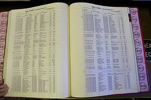 Bun. Co, NC, Births 1880 - 1988, C - D, pg (097).JPG