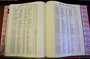 Bun. Co, NC, Births 1880 - 1988, C - D, pg (129).JPG