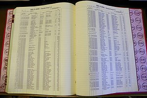 Bun. Co, NC, Births 1880 - 1988, C - D, pg (143).JPG