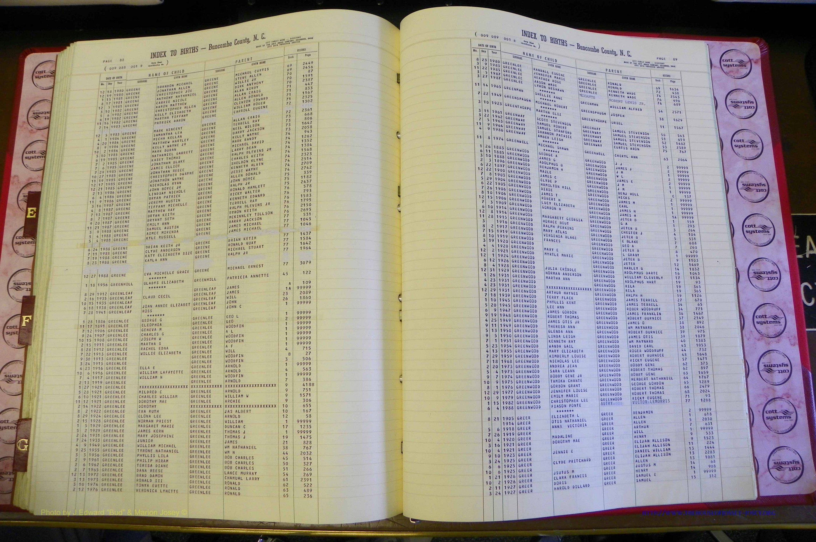 Bun. Co, NC, Births 1880 - 1988, EFG, pg (122).JPG