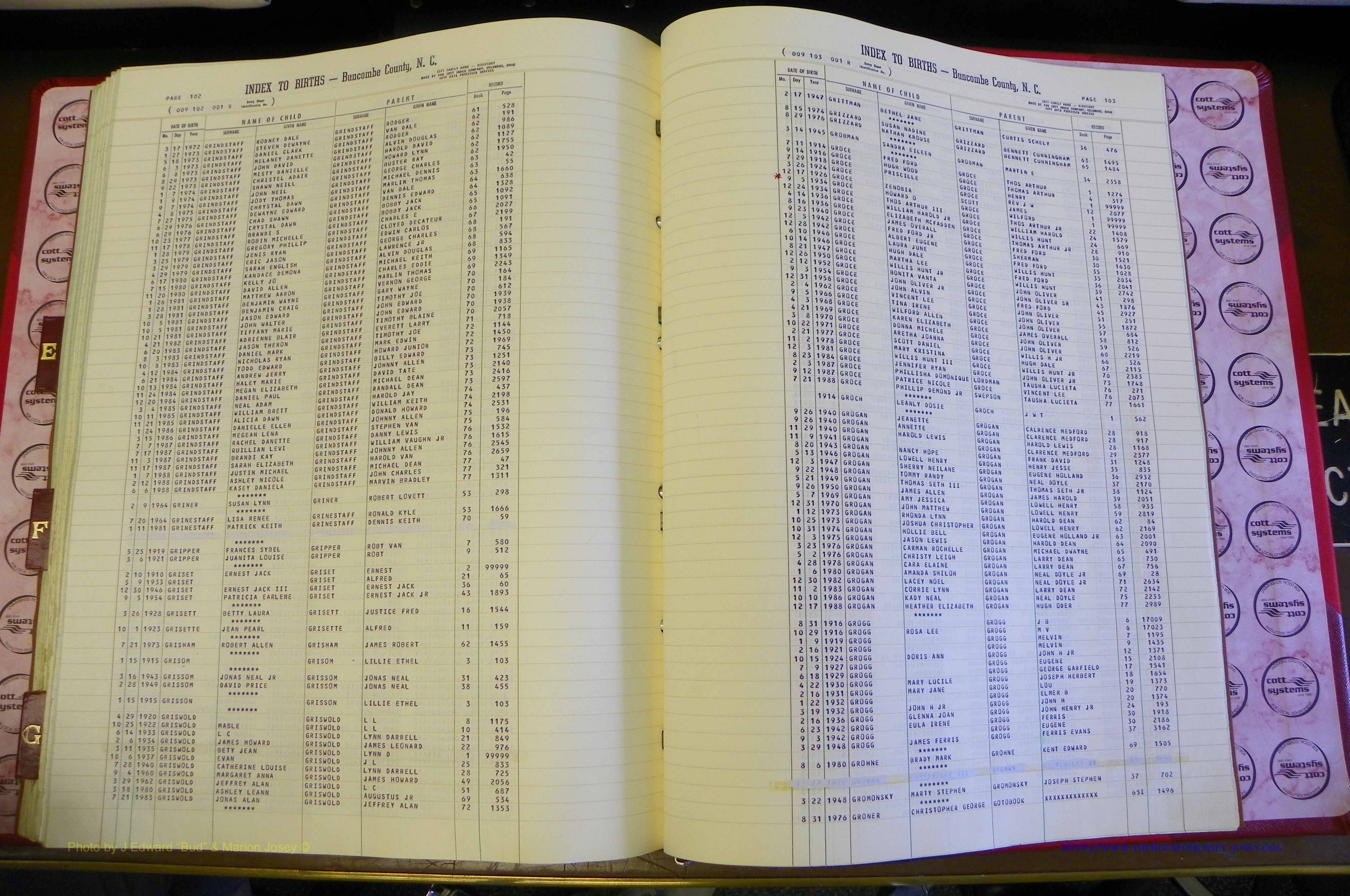 Bun. Co, NC, Births 1880 - 1988, EFG, pg (129).JPG