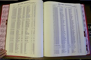 Bun. Co, NC, Births 1880 - 1988, EFG, pg (023).JPG