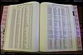 Bun. Co, NC, Births 1880 - 1988, N to R (101).JPG