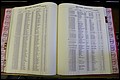 Bun. Co, NC, Births 1880 - 1988, N to R (104).JPG