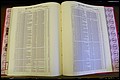 Bun. Co, NC, Births 1880 - 1988, U to Z (117).JPG