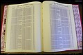 Bun. Co, NC, Births 1880 - 1988, U to Z (118).JPG