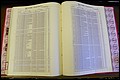 Bun. Co, NC, Births 1880 - 1988, U to Z (119).JPG