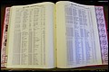 Bun. Co, NC, Births 1880 - 1988, U to Z (121).JPG