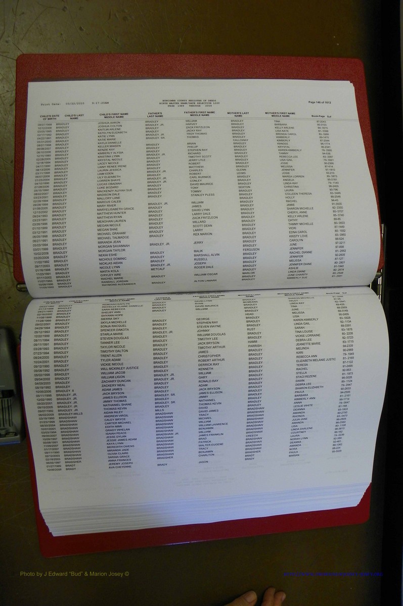 Bun. Co, NC Births, 1989 - 2009, A - L (75).JPG