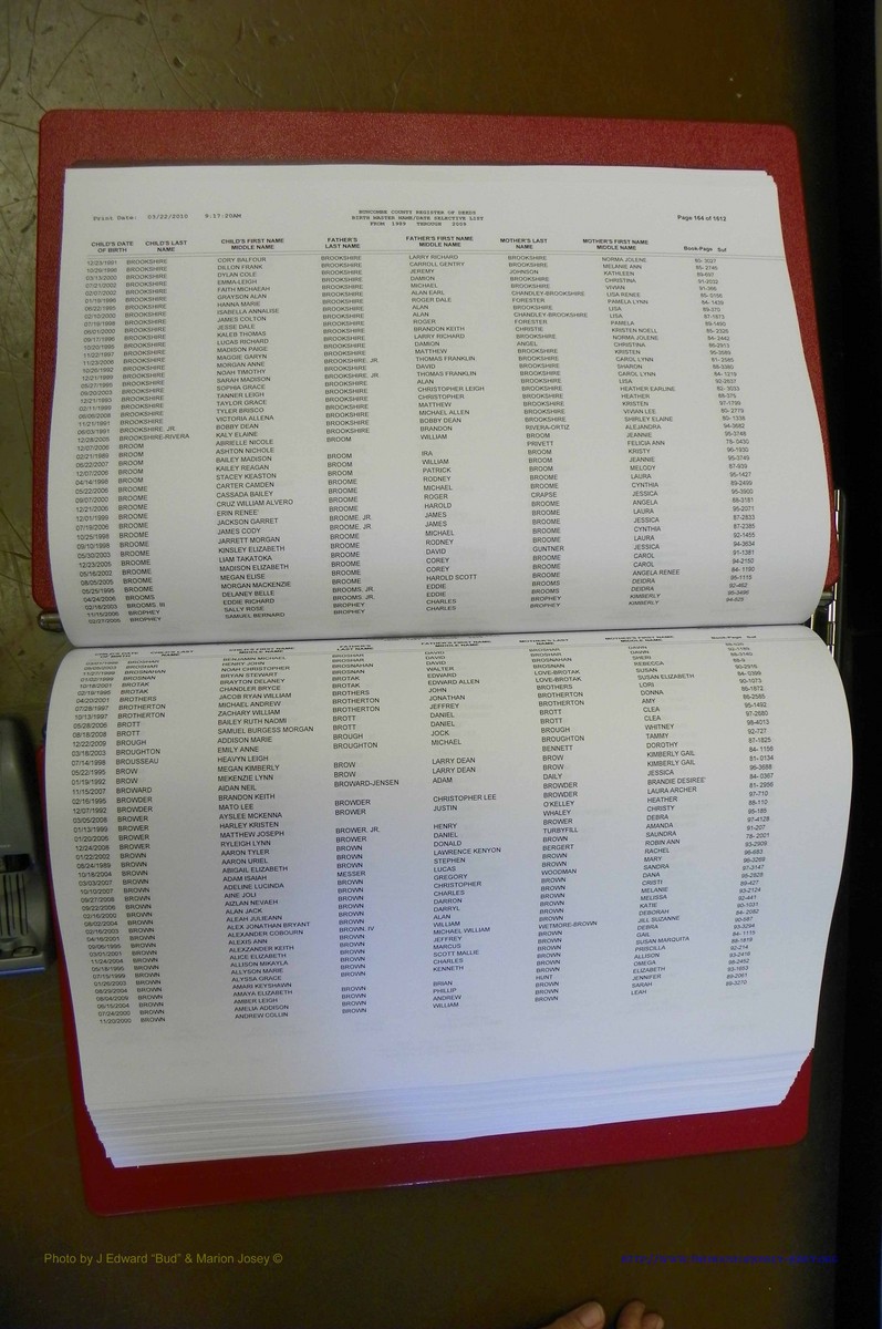 Bun. Co, NC Births, 1989 - 2009, A - L (84).JPG