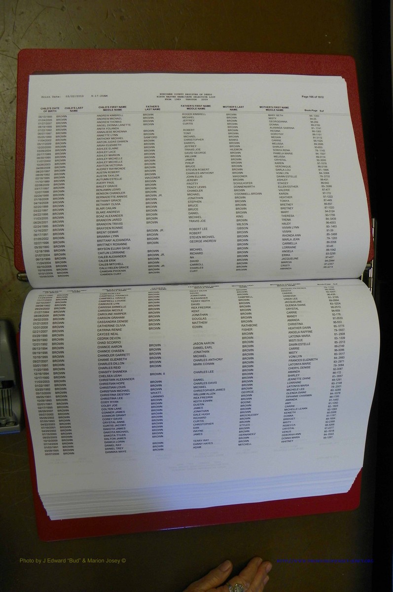 Bun. Co, NC Births, 1989 - 2009, A - L (85).JPG
