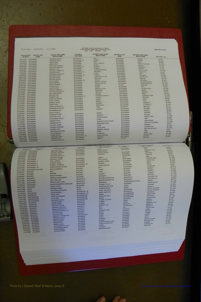 Bun. Co, NC Births, 1989 - 2009, A - L (92).JPG