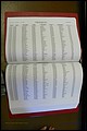 Bun. Co, NC Births, 1989 - 2009, A - L (91).JPG