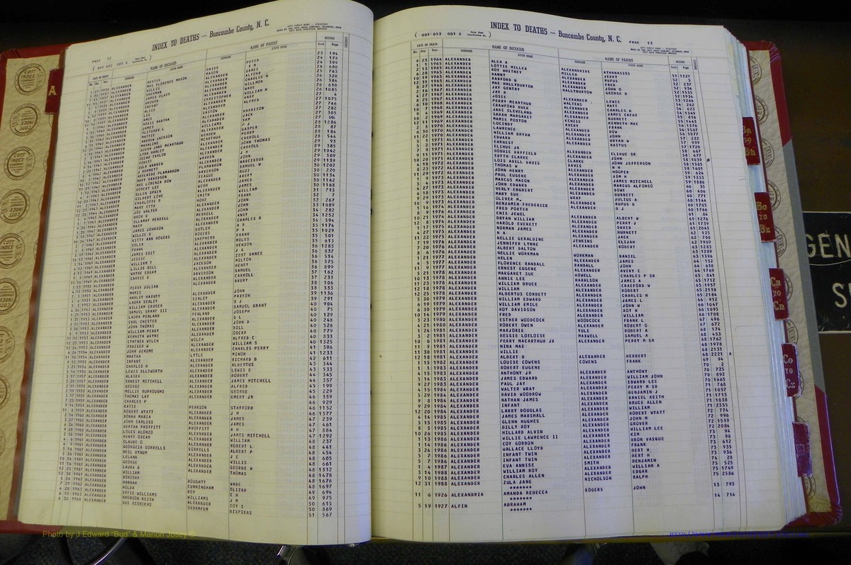 Bun. Co, NC, Deaths 1890 - 1988, A to D (10).JPG