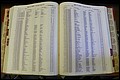 Bun. Co, NC, Deaths 1890 - 1988, A to D (145).JPG